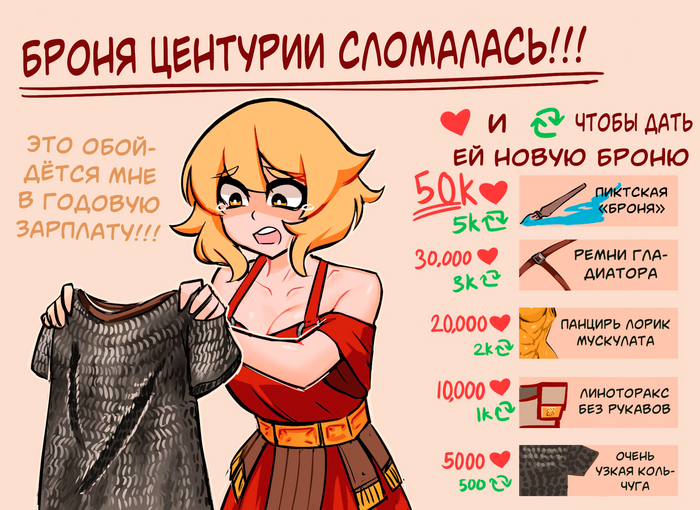 Centuria-chan's armor is broken! - translation - 18+, Hand-drawn erotica, The Roman Empire, Anime, Anime art, Centurii-chan, Mat, Original character, Photoshop, Translated by myself, Translation, Longpost, NSFW