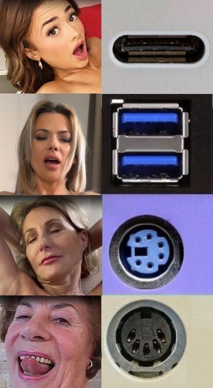 Time, my friend - 18+, Images, Humor, Picture with text, Memes, Vulgarity, Pun, Girls, Grandmother, Expectation and reality, Irony, Sarcasm, Banter, NSFW, Connector